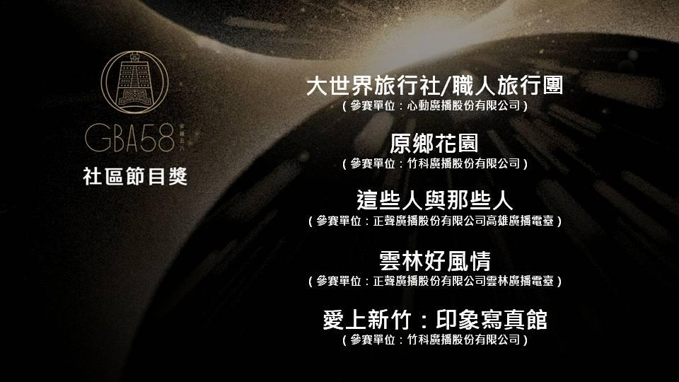 金鐘獎2023|社區節目獎完整入圍名單。(金鐘獎FB)