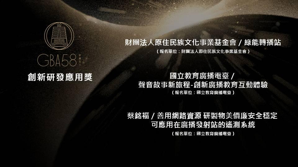 金鐘獎2023|創新研發應用獎完整入圍名單。(金鐘獎FB)