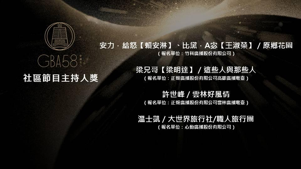 金鐘獎2023|社會關懷節目主持人獎完整入圍名單。(金鐘獎FB)