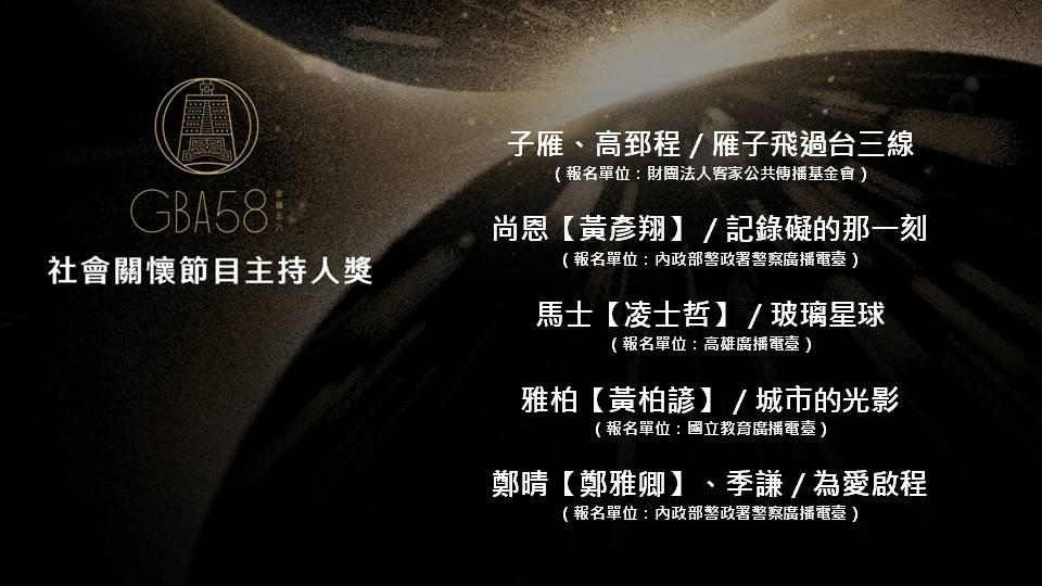 金鐘獎2023|社區節目主持人獎完整入圍名單。(金鐘獎FB)