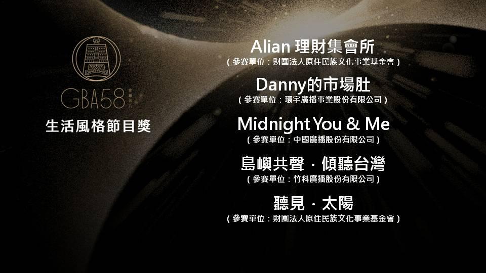 金鐘獎2023|生活風格節目獎完整入圍名單。(金鐘獎FB)