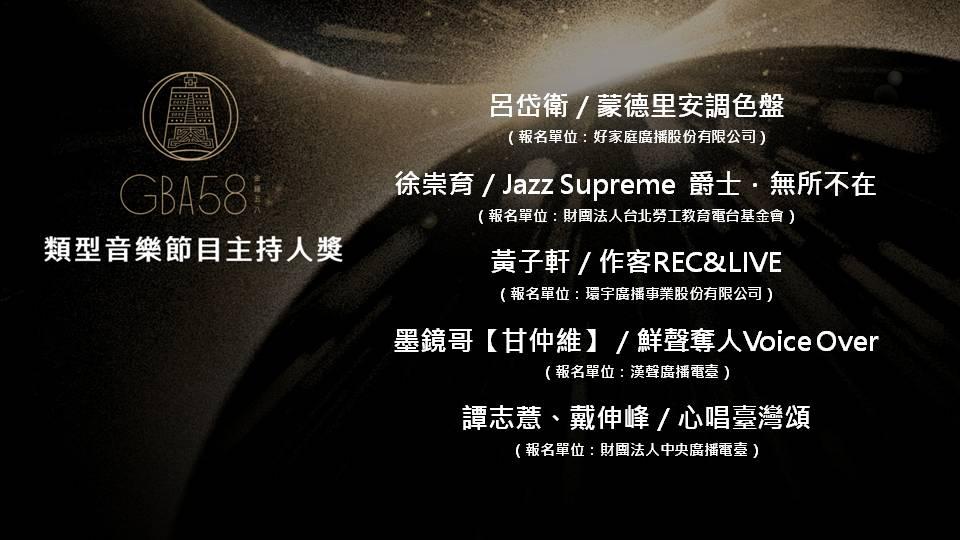 金鐘獎2023|類型音樂節目主持人獎完整入圍名單。(金鐘獎FB)