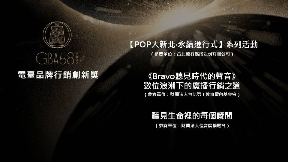 金鐘獎2023|電臺品牌行銷創新獎完整入圍名單。(金鐘獎FB)