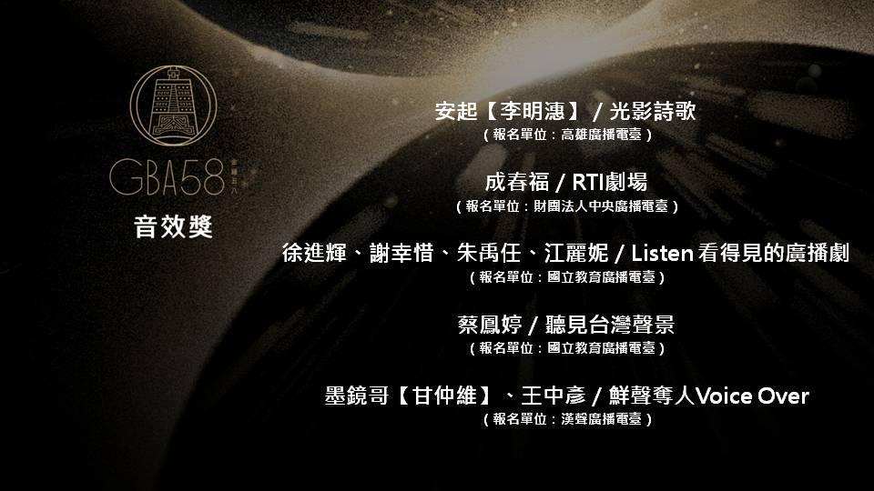 金鐘獎2023|音效獎完整入圍名單。(金鐘獎FB)