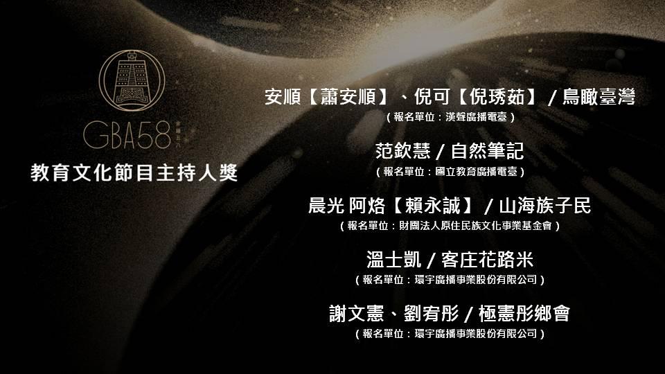 金鐘獎2023|教育文化節目主持人獎完整入圍名單。(金鐘獎FB)