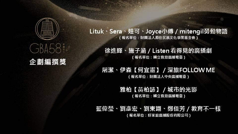 金鐘獎2023|企劃編撰獎完整入圍名單。(金鐘獎FB)