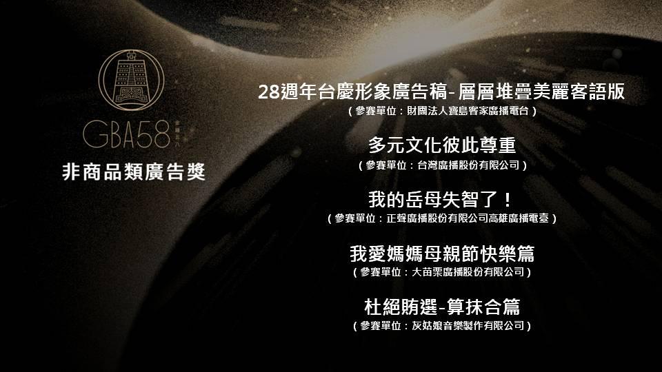 金鐘獎2023|非商品類廣告獎完整入圍名單。(金鐘獎FB)