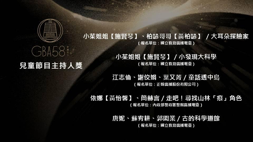 金鐘獎2023|兒童節目主持人獎完整入圍名單。(金鐘獎FB)