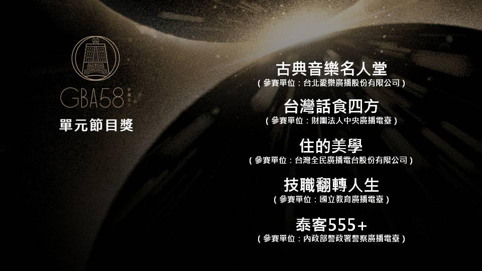 金鐘獎2023|單元節目獎完整入圍名單。(金鐘獎FB)