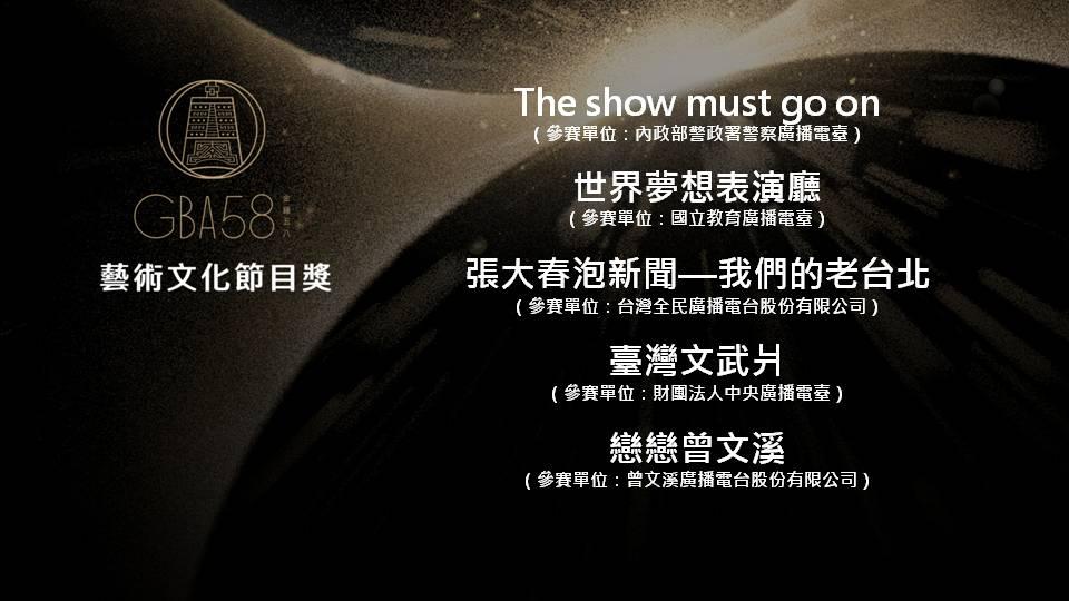 金鐘獎2023|藝術文化節目獎完整入圍名單。(金鐘獎FB)