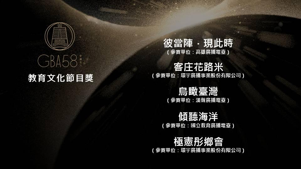 金鐘獎2023|教育文化節目獎完整入圍名單。(金鐘獎FB)