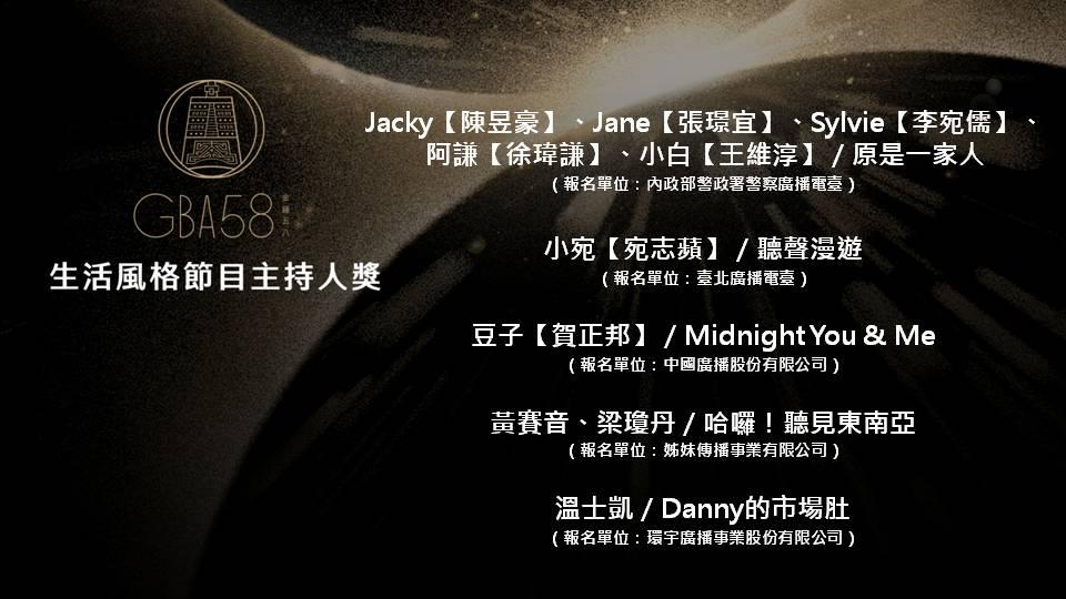 金鐘獎2023|生活風格節目主持人獎完整入圍名單。(金鐘獎FB)