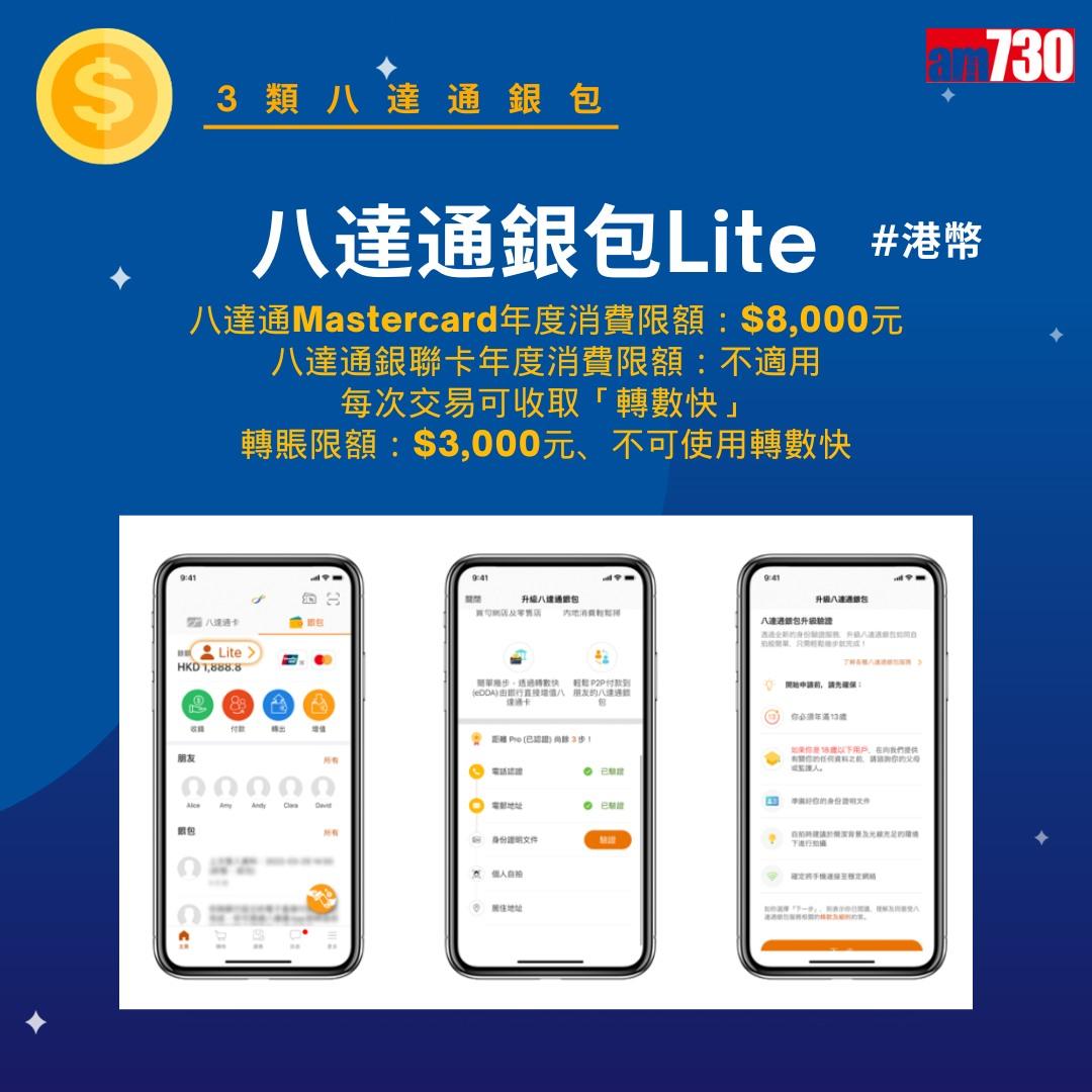 八達通銀包,包括八達通Lite、八達通Plus、八達通Pro分別(am730製圖)
