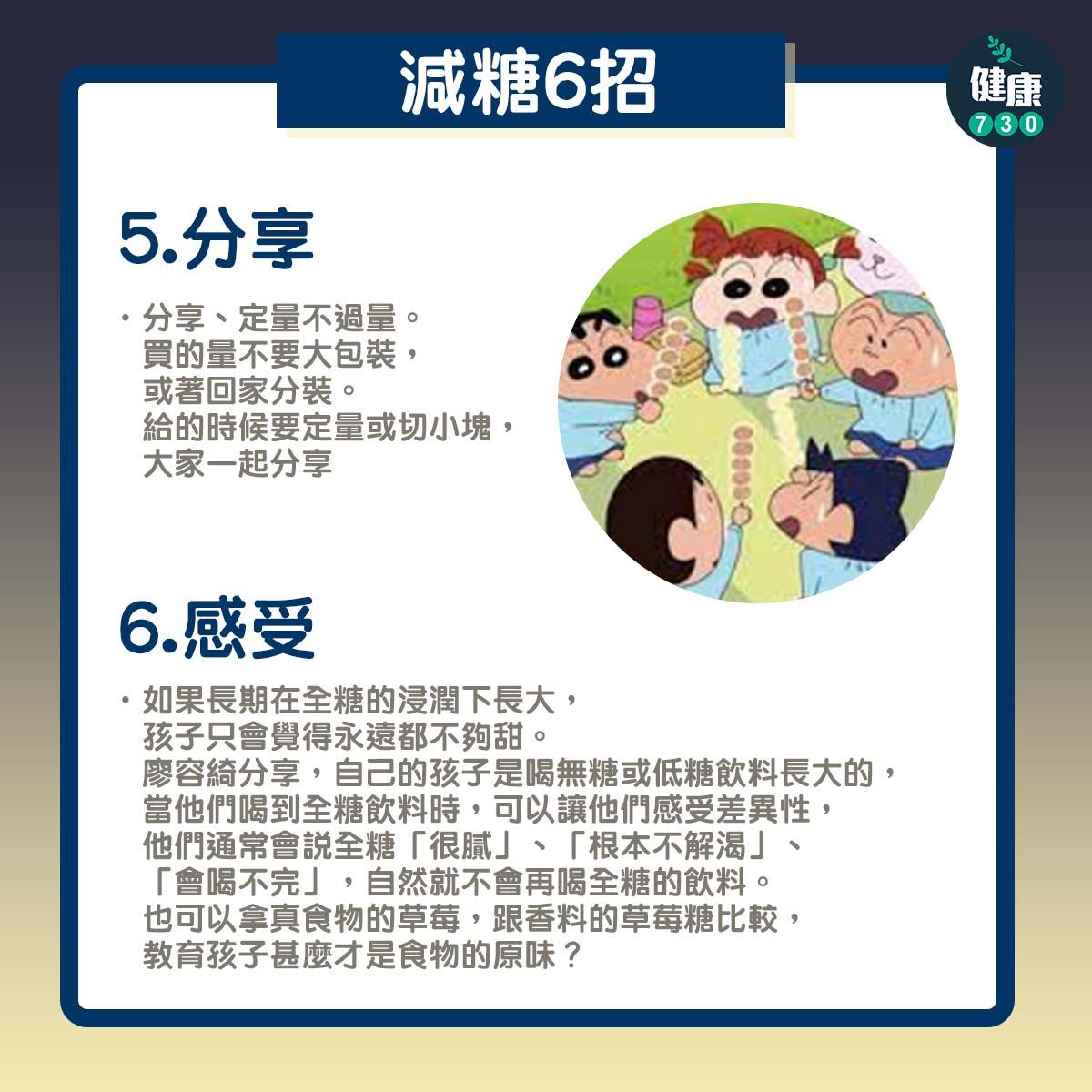 父母助小朋友減糖(am730製圖)