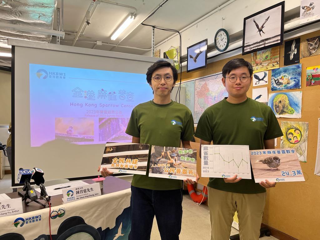 香港觀鳥會進行第八屆全港麻雀普查,估計市區麻雀數量微跌至24.3萬。(香港觀鳥會fb圖)