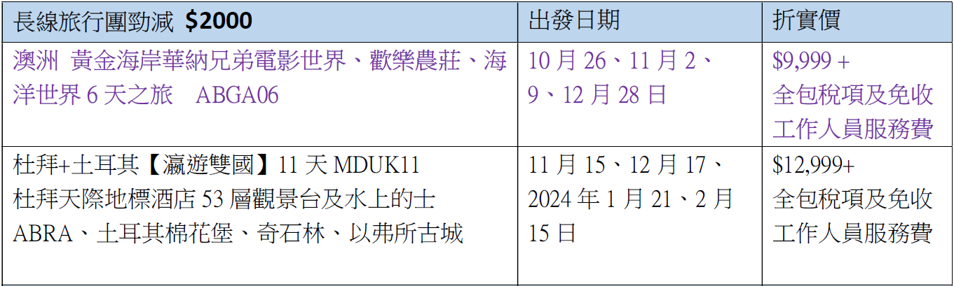 EGL旅遊全球感謝祭|長線旅行團勁減 $2000