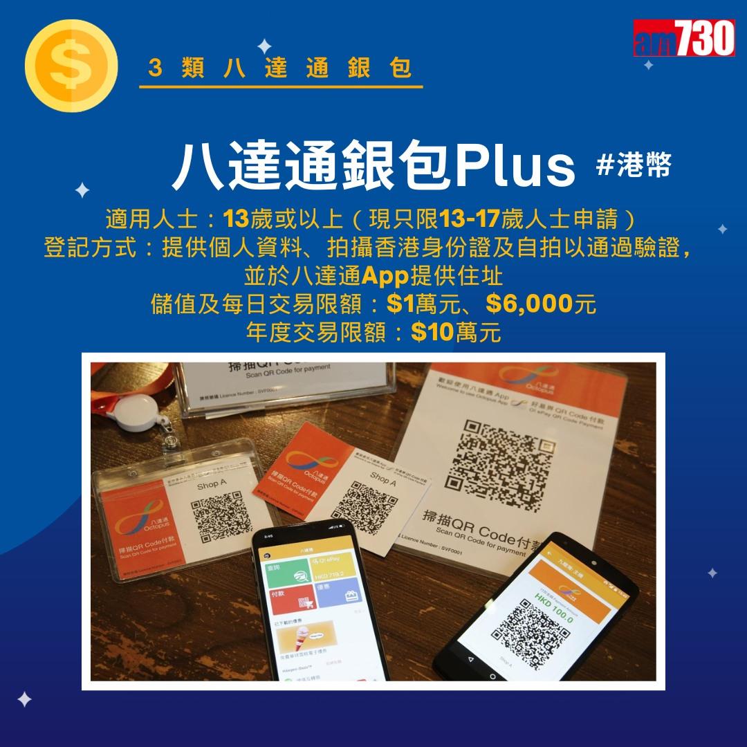八達通銀包,包括八達通Lite、八達通Plus、八達通Pro分別(am730製圖)