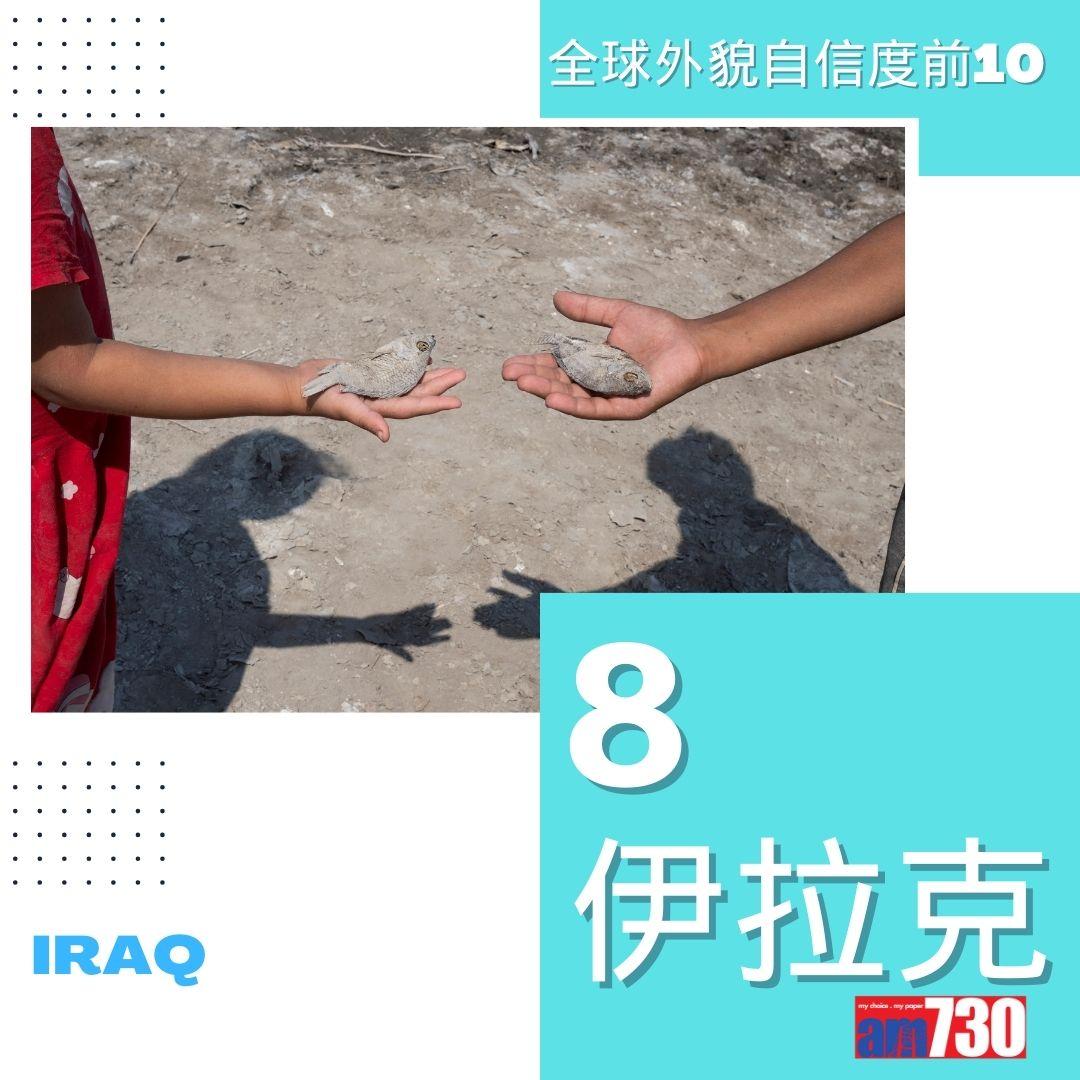 全球外貌自信度|最高10名(am730製圖)