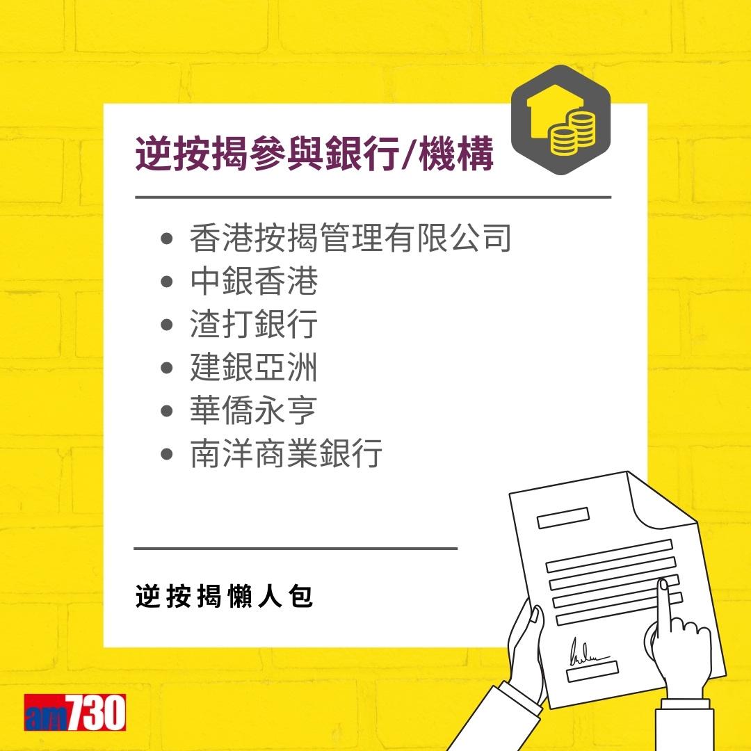 逆按揭|安老按揭申請資格(am730製圖)