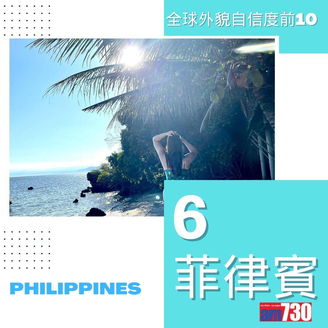 全球外貌自信度|最高10名(am730製圖)