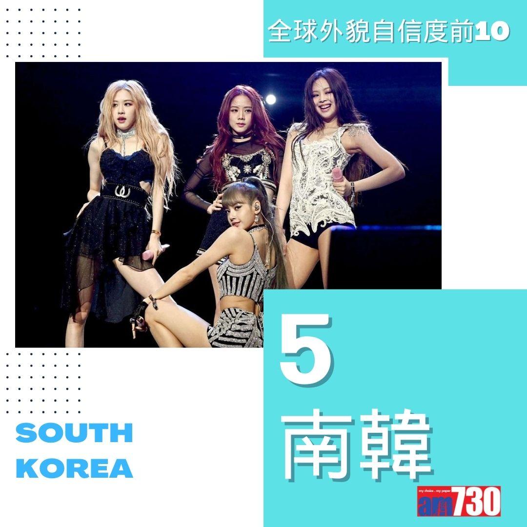 全球外貌自信度|最高10名(am730製圖)