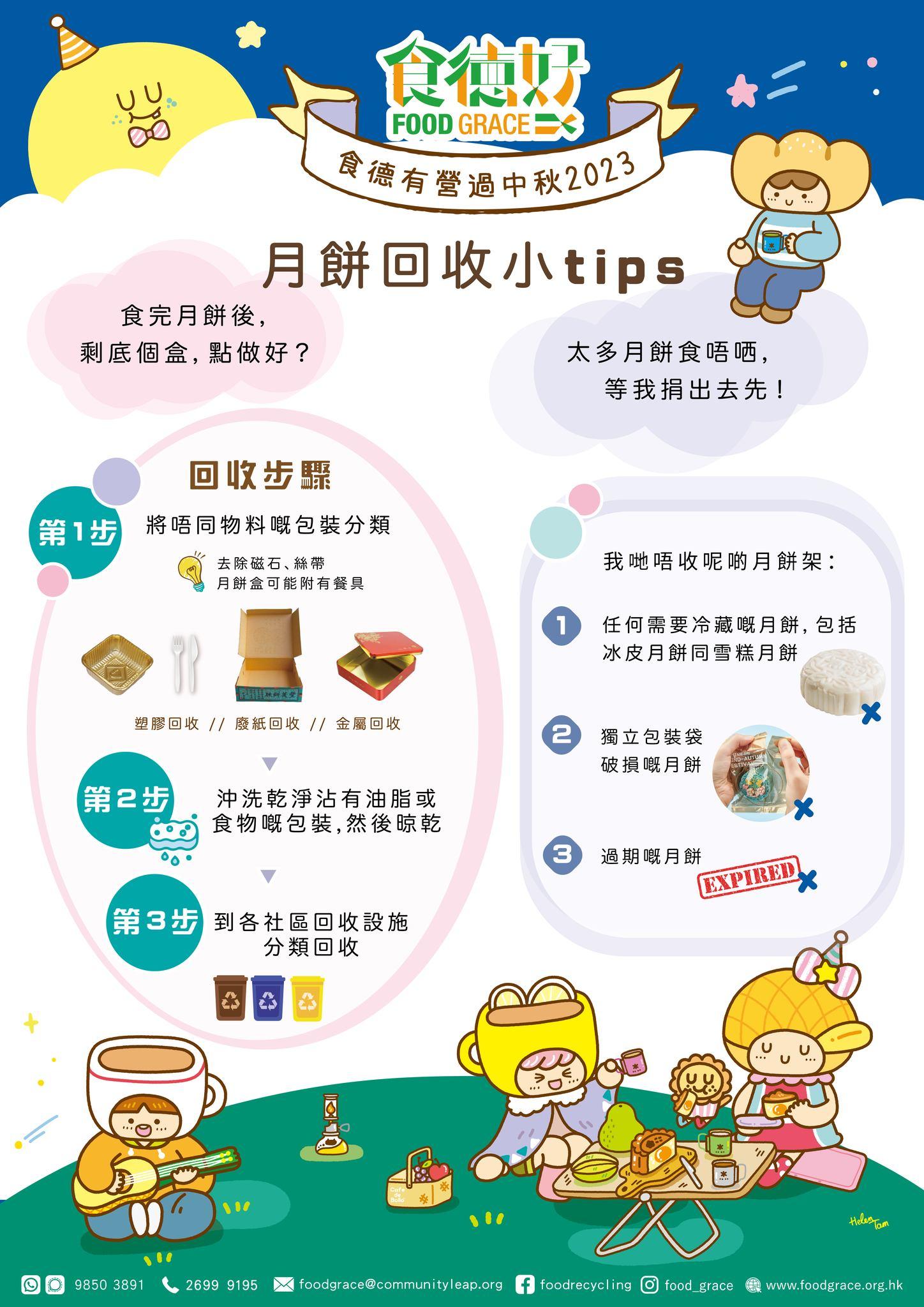 月餅捐贈2023|食德好 大型月餅回收