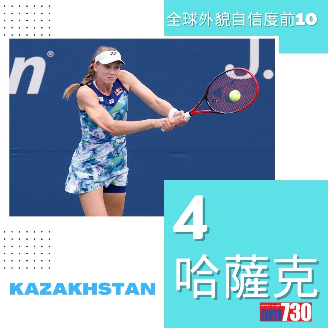 全球外貌自信度|最高10名(am730製圖)