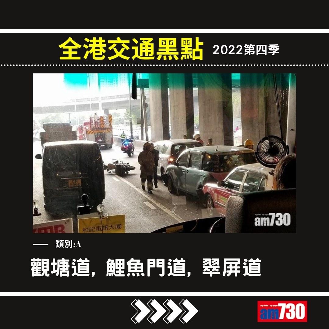 交通黑點|2022第4季(資料來源運輸署,am730製圖)