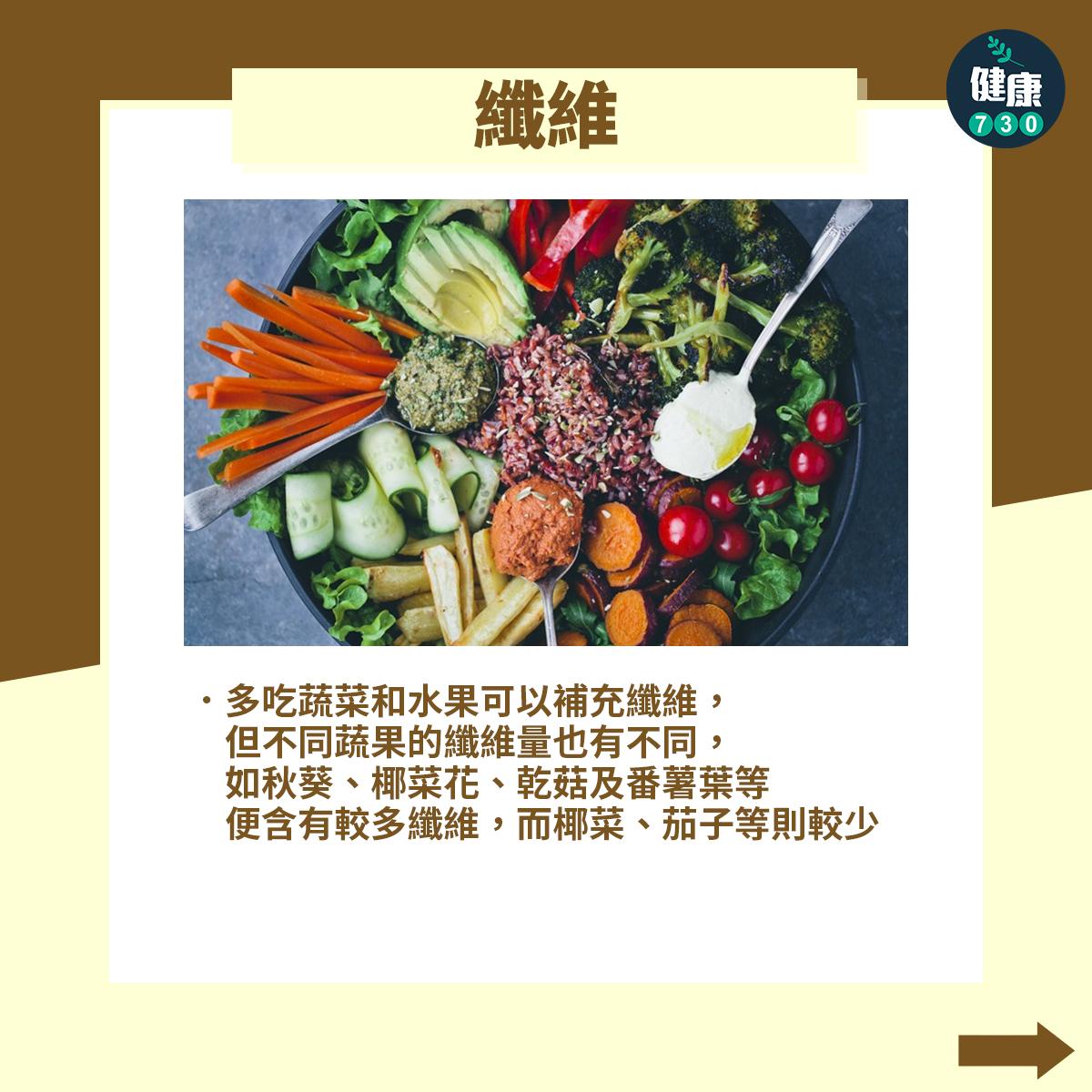 便秘解決方法,便秘吃甚麼?(am730製圖)