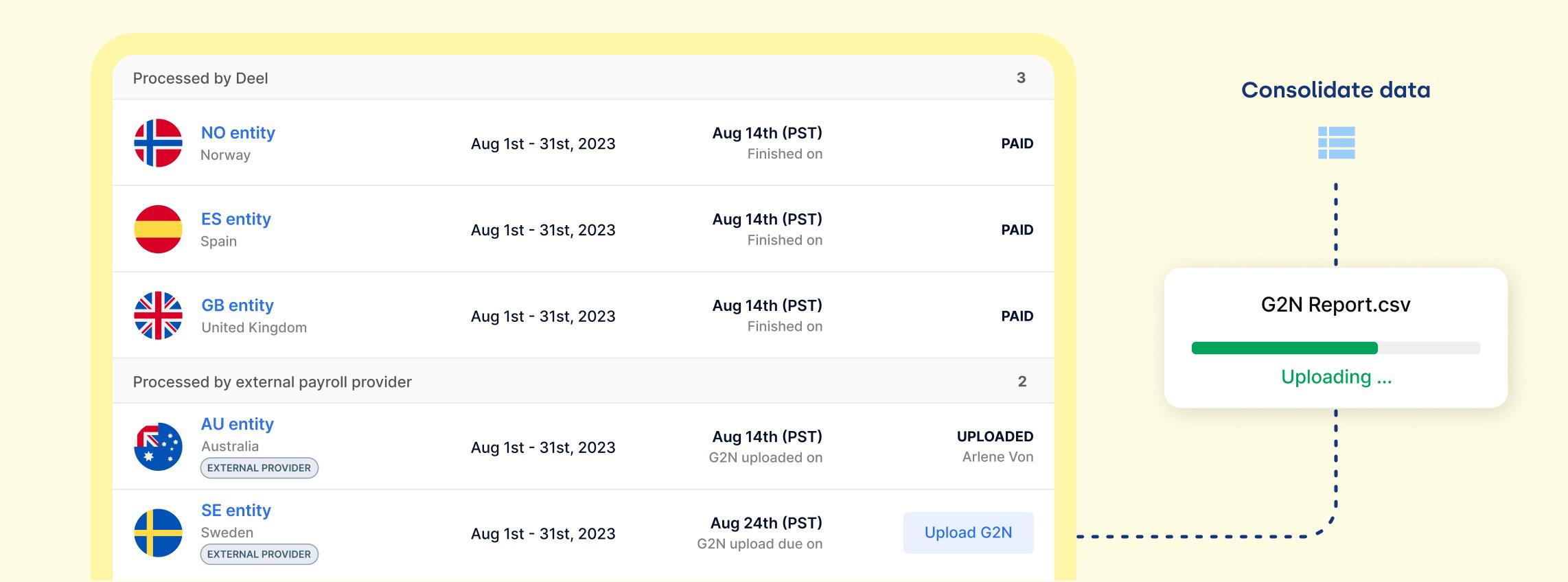 「Deel Payroll Connect」