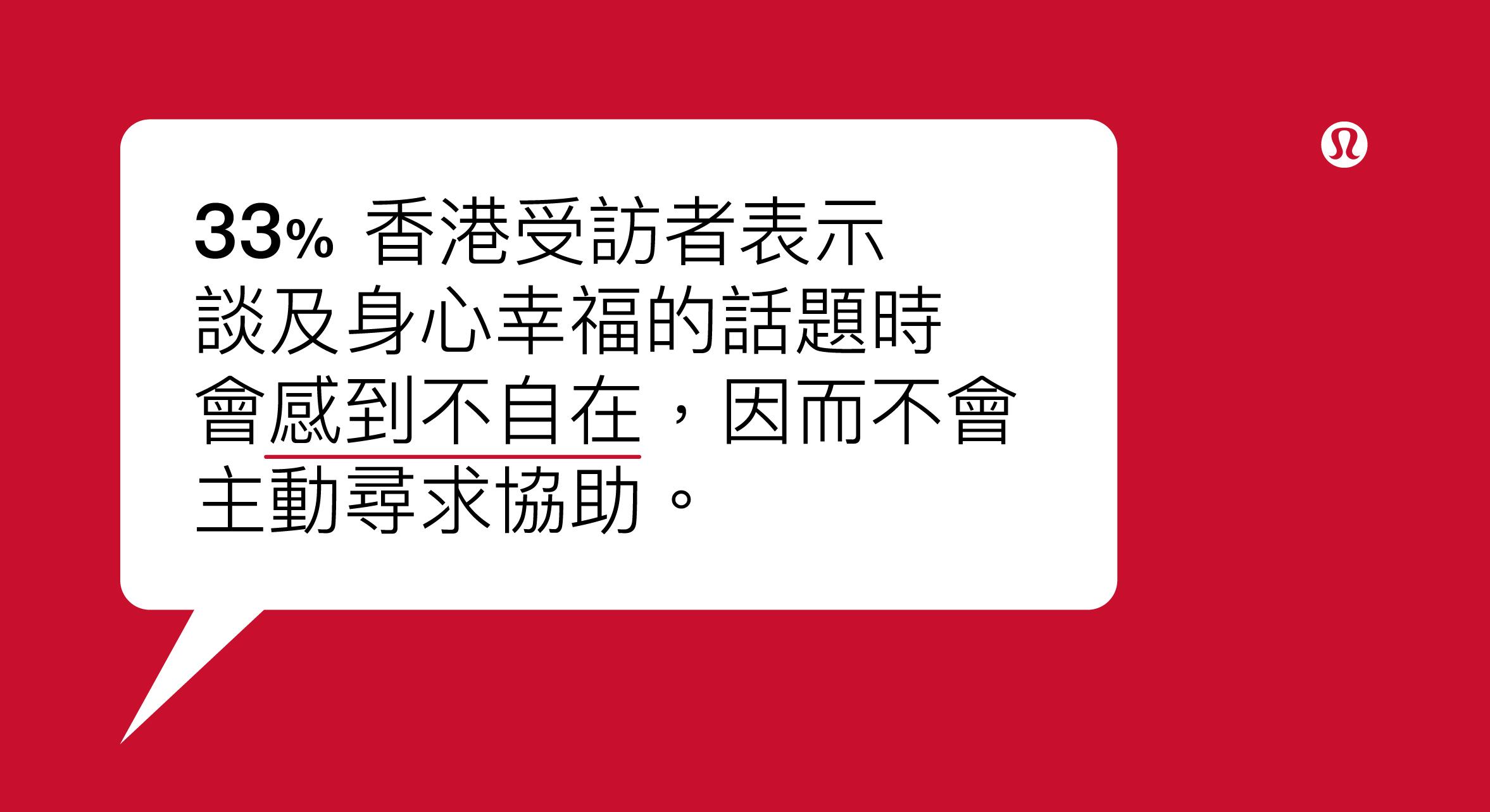 lululemon全球幸福感報告