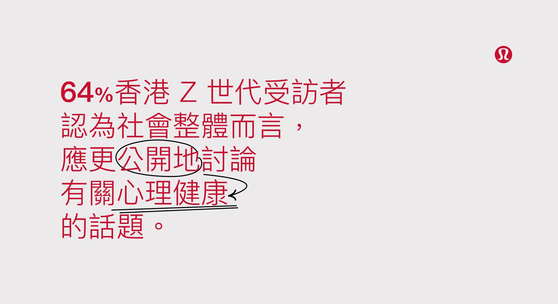 lululemon全球幸福感報告