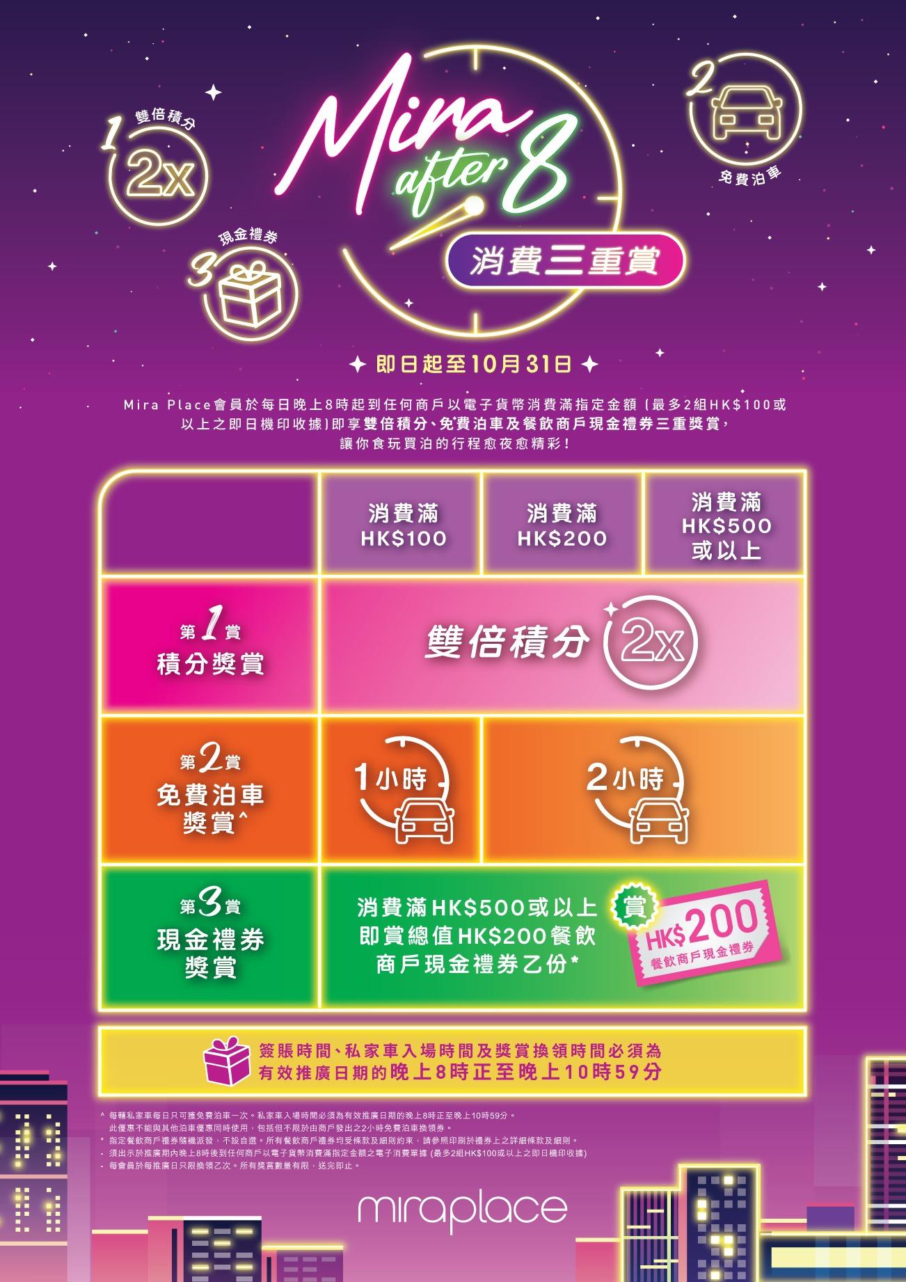 香港夜繽紛商場優惠|尖沙咀Mira Place 雙倍積分/免費泊車/打卡換富豪雪糕