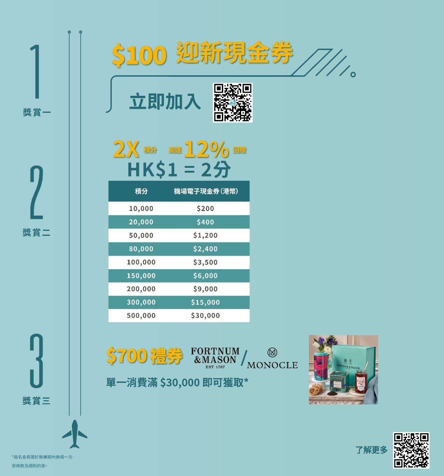 香港國際機場十一國慶黃金周三重賞