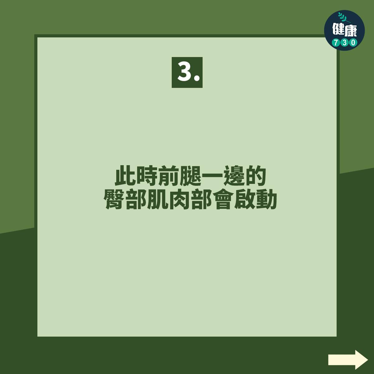 健身|兩個練習啟動臀大肌(am730製圖)