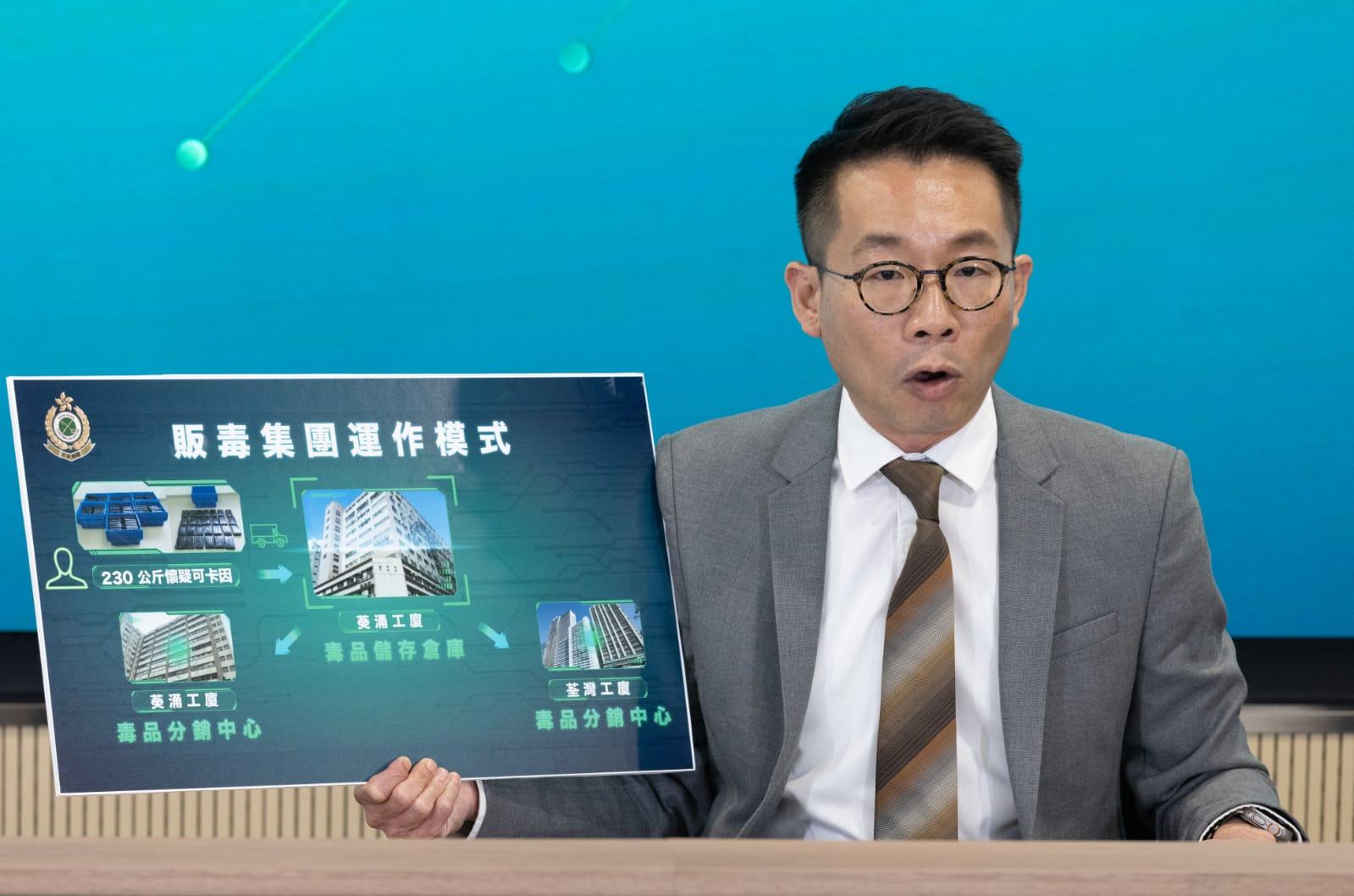 海關葵涌工廈檢市值1.8億可卡因拘53歲漢