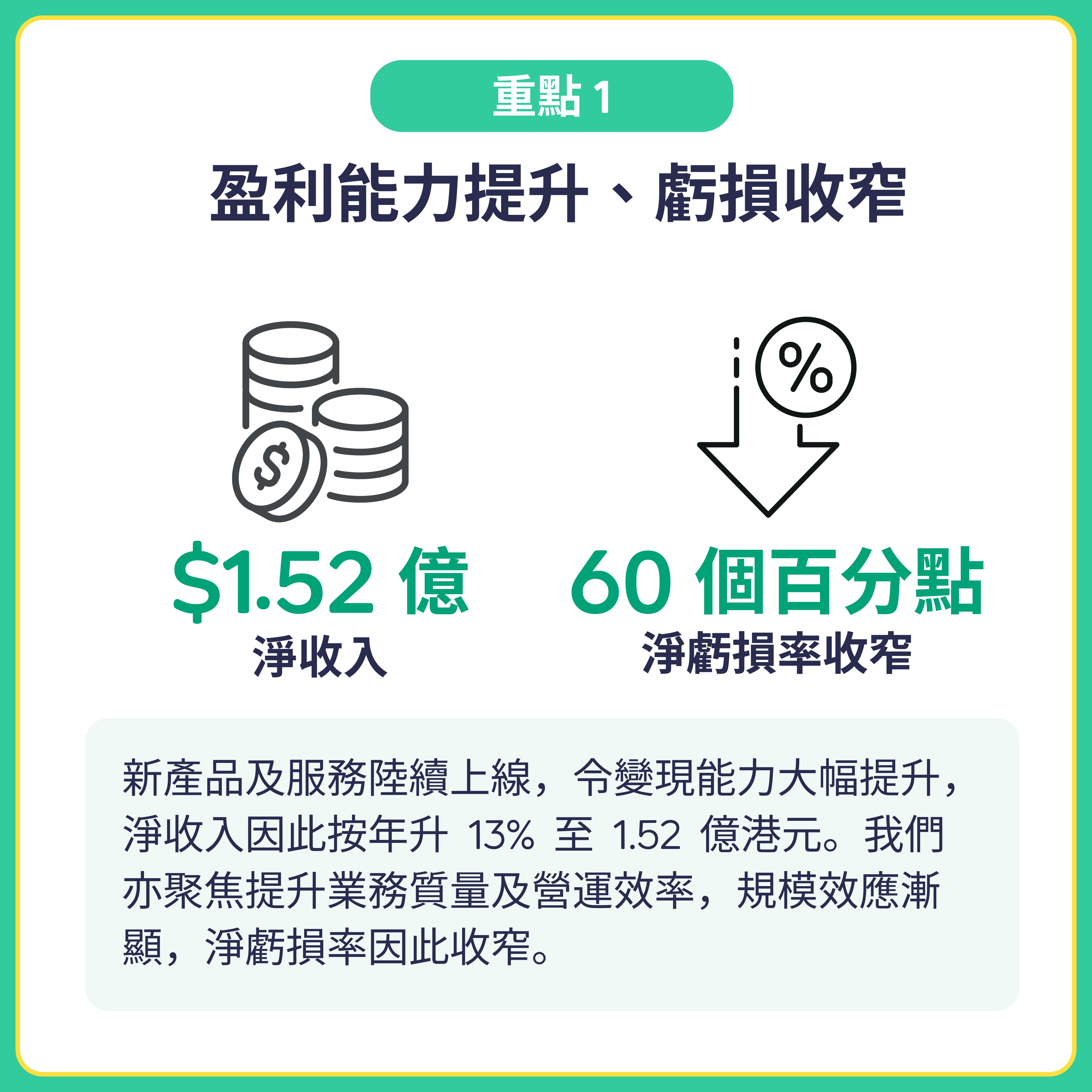 虛擬銀行|ZA Bank零售客戶突破70萬 發表Web3藍圖
