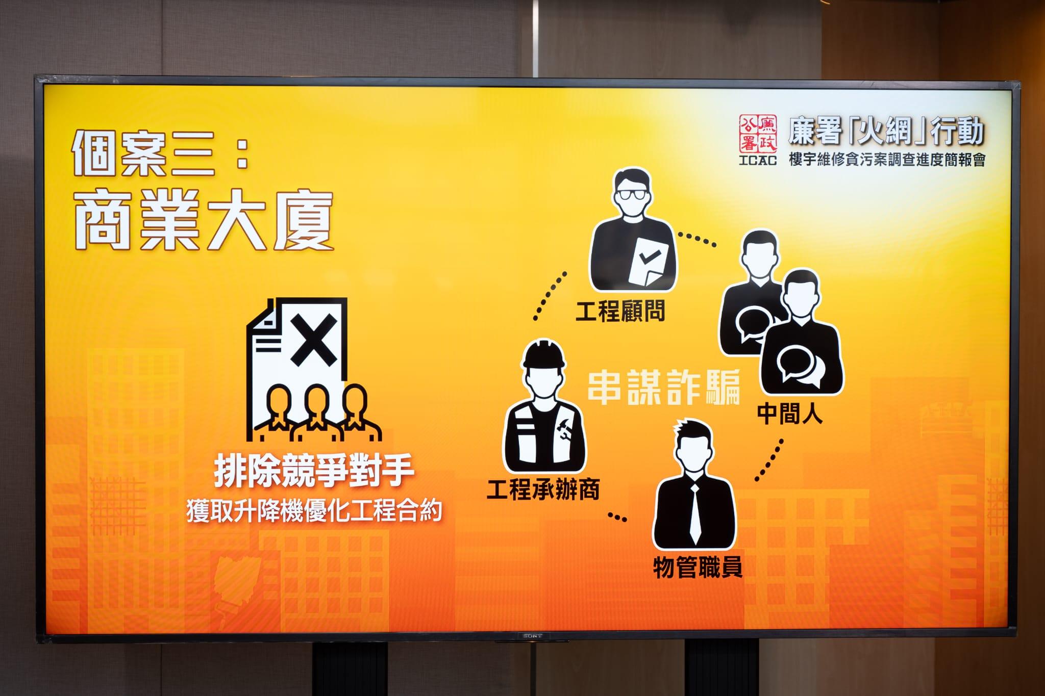 廉署瓦解歷來最大的樓宇管理維修貪污集團 合約總值約5.2億(陳奕釗攝)