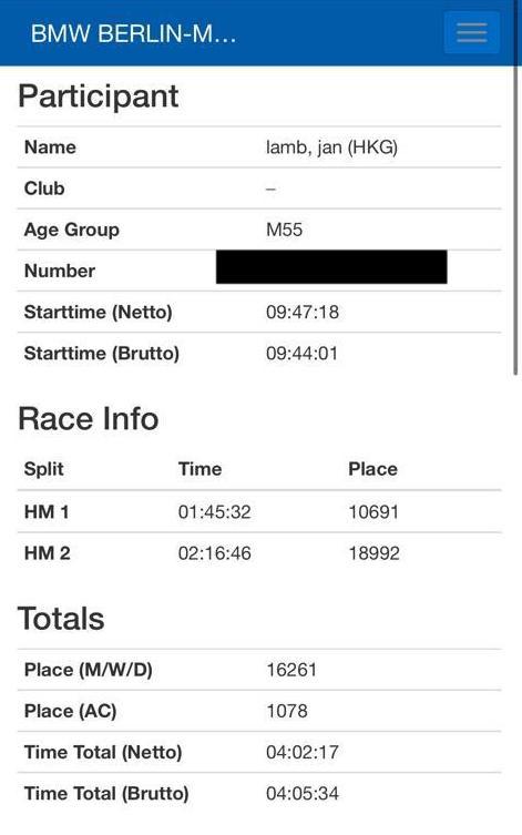 根據柏林馬拉松大會資料,Jan喺下半段跑速明顯放慢