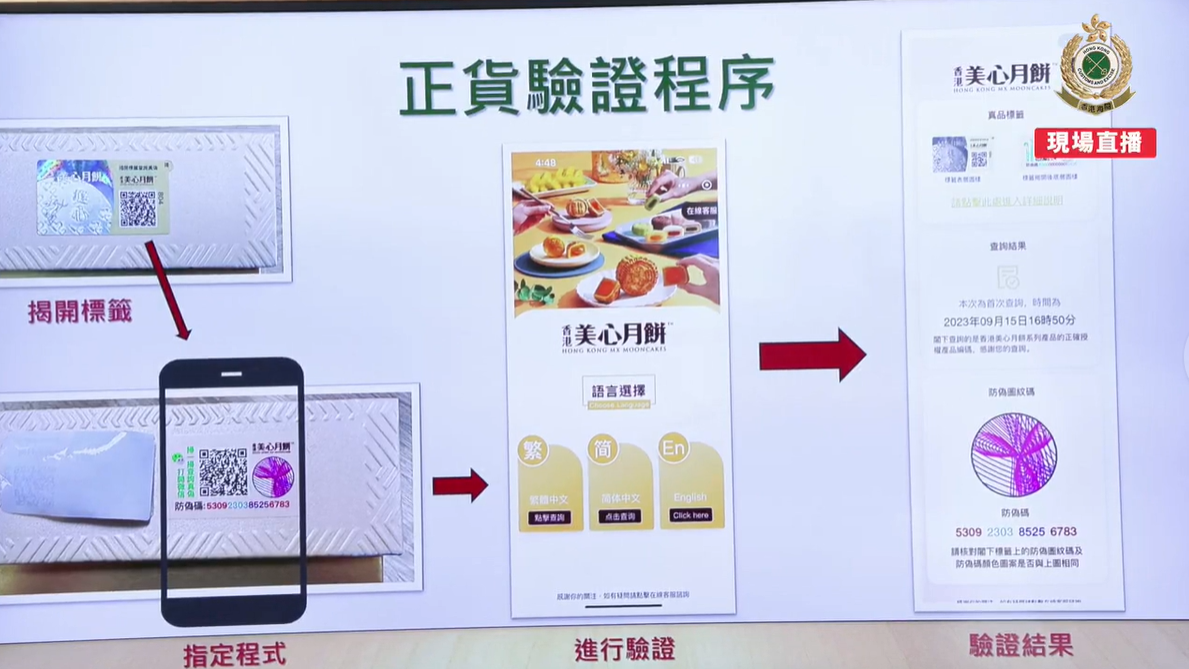 中秋節2023|海關拘捕3人涉網上售賣冒牌月餅 檢獲49盒月餅