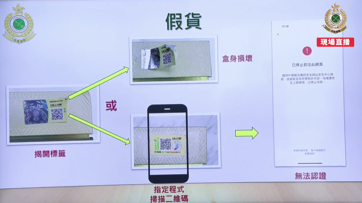 中秋節2023|海關拘捕3人涉網上售賣冒牌月餅 檢獲49盒月餅