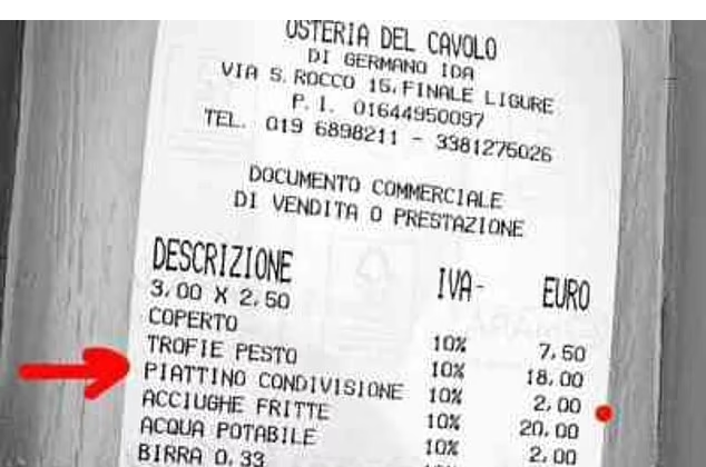 意大利旅遊|這間餐廳收了2歐的「空碟費」。(互聯網)