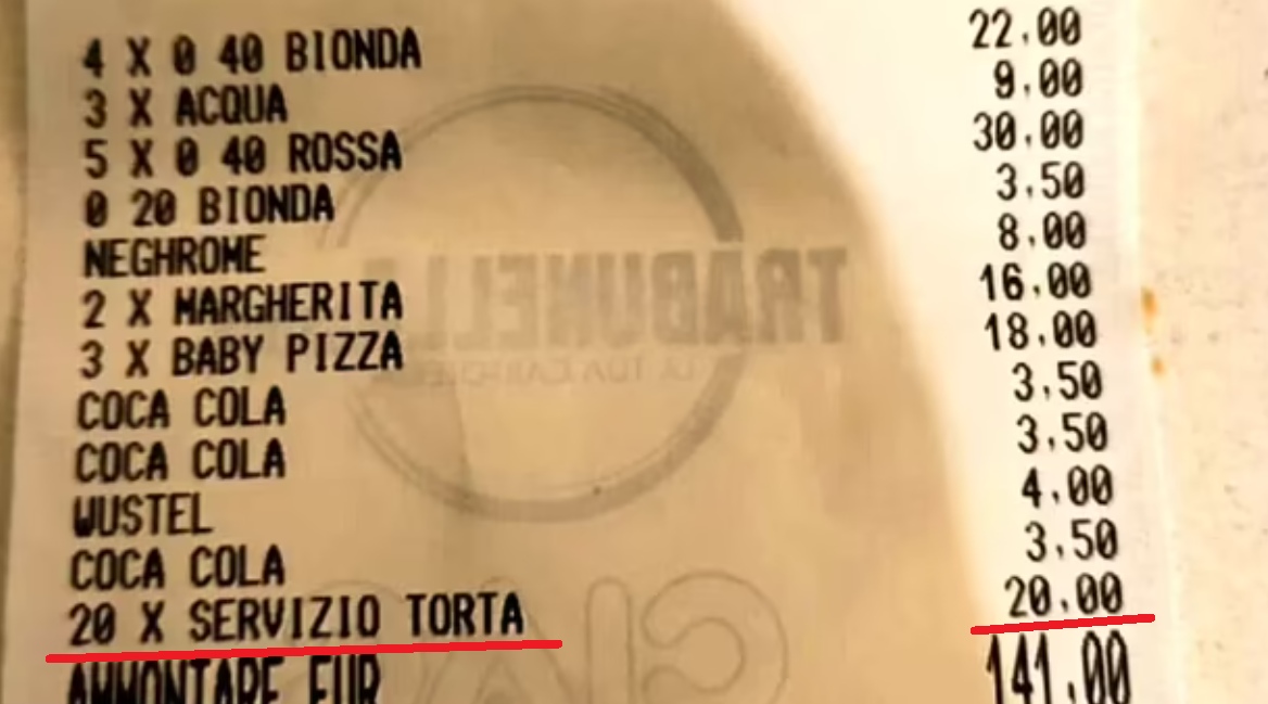 意大利旅遊|這間餐廳按人頭收切餅費,20人幫襯收了20歐。(互聯網)