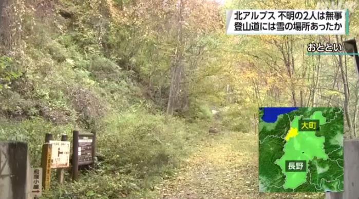 登山路徑。(互聯網)