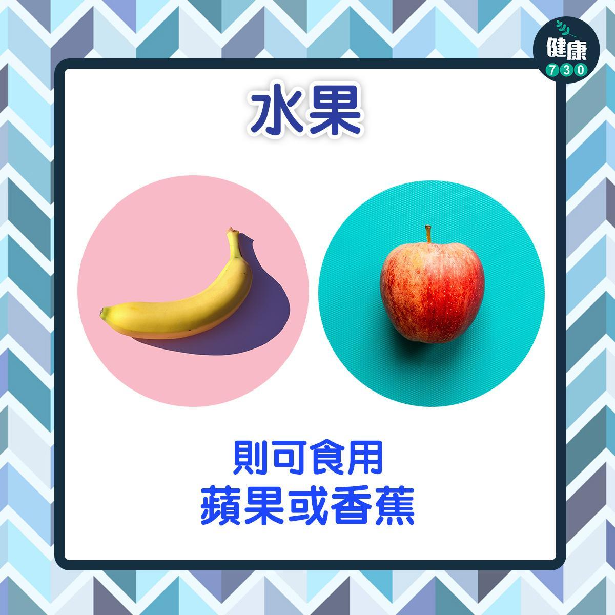 腸胃炎舒緩飲食(am730製圖)