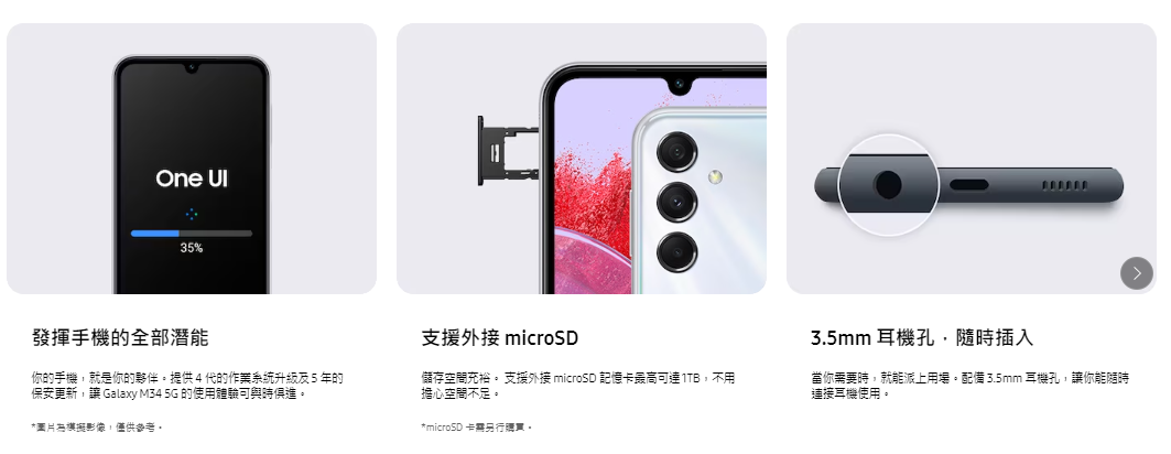 Samsung Galaxy M34 5G5,000 萬像 OIS 主鏡、800 萬像廣角跟 200 萬像微距組成三攝像模組(Samsung官網)