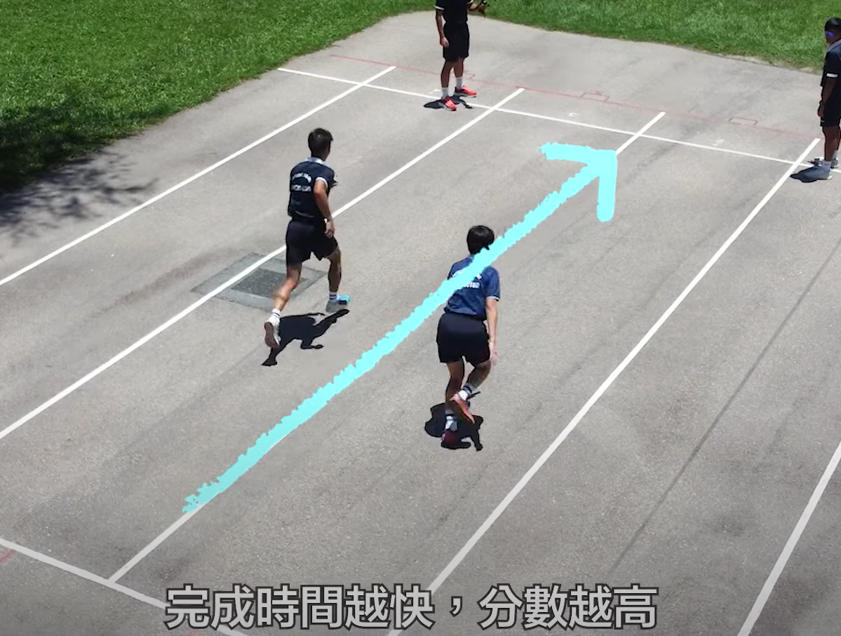 警察體能測試|4x10米穿梭跑要求及禁忌(香港警務處)