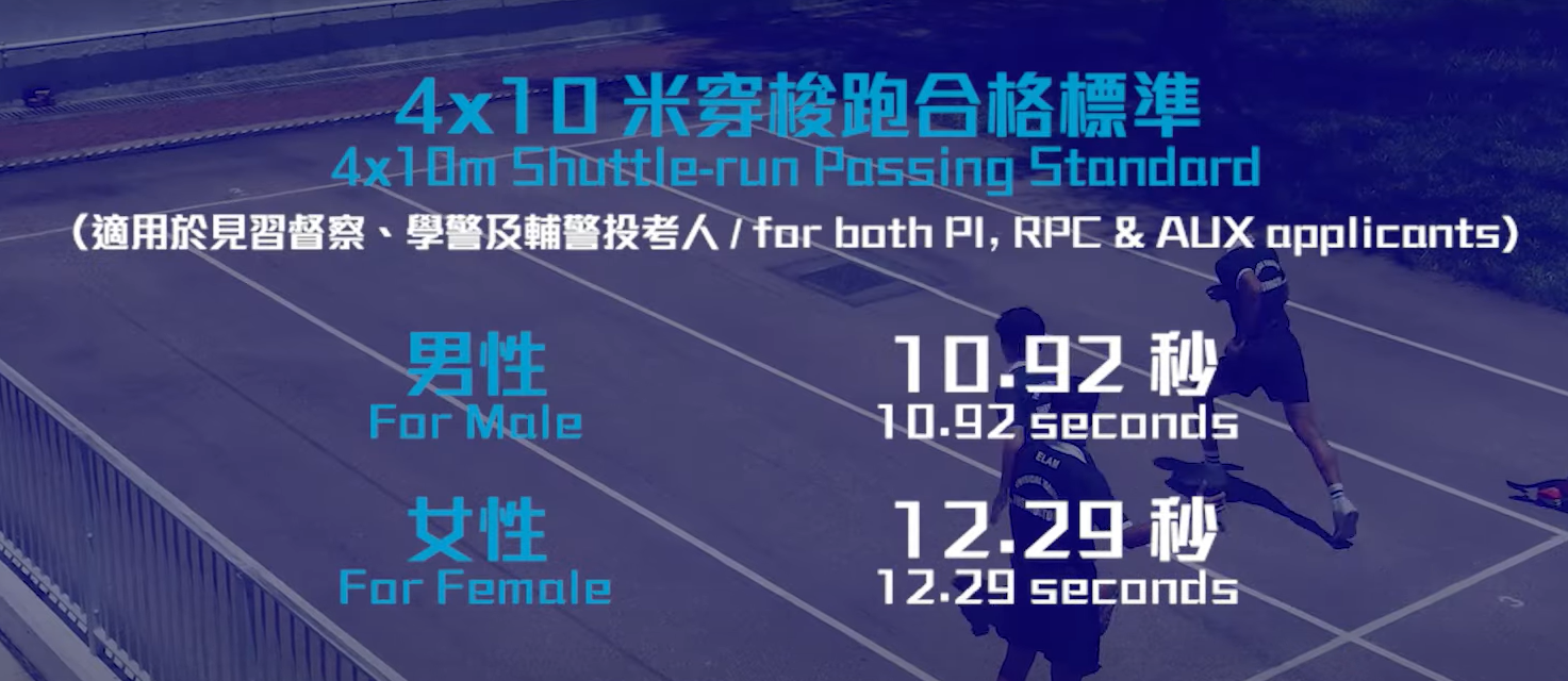 警察體能測試|4x10米穿梭跑要求及禁忌(香港警務處)