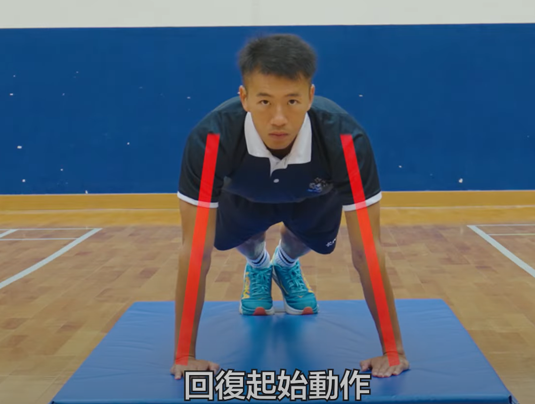 警察體能測試|掌上壓男、女子正確及錯誤示範動作(香港警務處)