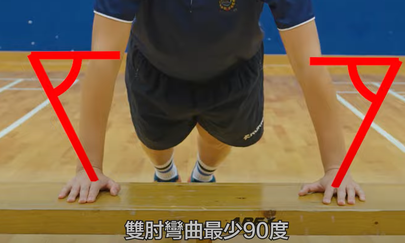 警察體能測試|掌上壓男、女子正確及錯誤示範動作(香港警務處)